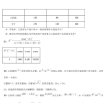 2021年高考全国甲卷理科数学高考真题解析试卷及答案